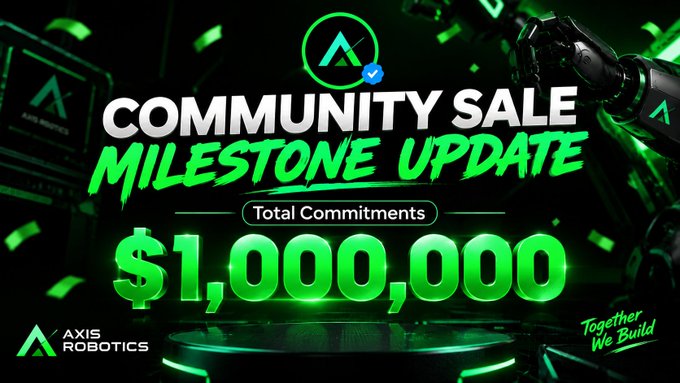 An Axis Robotics promotional graphic announcing a 'COMMUNITY SALE MILESTONE UPDATE' with 'Total Commitments $1,000,000' in bold green text against a dark robotic-themed background.