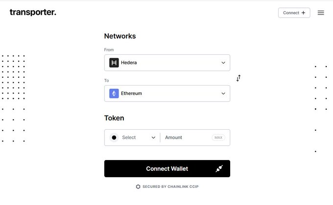 A screenshot of the "transporter." cross-chain bridge interface showing a transfer setup from Hedera ($HBAR) to Ethereum, with token selection and amount fields, prompting the user to connect their wallet to proceed with the transaction secured by Chainlink CCIP.
