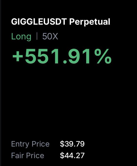 A trading position card showing a long 50X leveraged position on GIGGLEUSDT Perpetual with a +551.91% gain, entered at $39.79 with a fair price of $44.27, highlighting the strong performance of the $GIGGLE token.