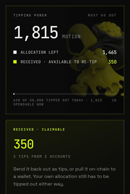 A screenshot of a tipping dashboard showing a 'TIPPING POWER' of 1,815 MOTION, with 1,465 'ALLOCATION LEFT' and 350 'RECEIVED', plus a message indicating 350 is 'CLAIMABLE' from 2 tips.