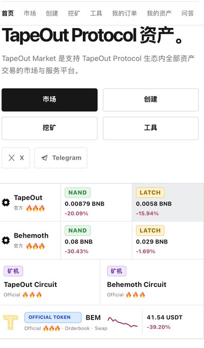 The screenshot shows a "TapeOut Protocol 资产" (TapeOut Protocol Assets) page displaying market data with BNB prices: TapeOut (官方) trading at 0.00879 BNB (down 20.09%) under NAND, and Behemoth (官方) at 0.08 BNB (down 30.43%) under NAND, while their LATCH prices show smaller declines. The accompanying post questions whether investors will dare to buy the dip after both tokens recently hit new highs, with the image's significant percentage drops illustrating exactly such a pullback scenario.