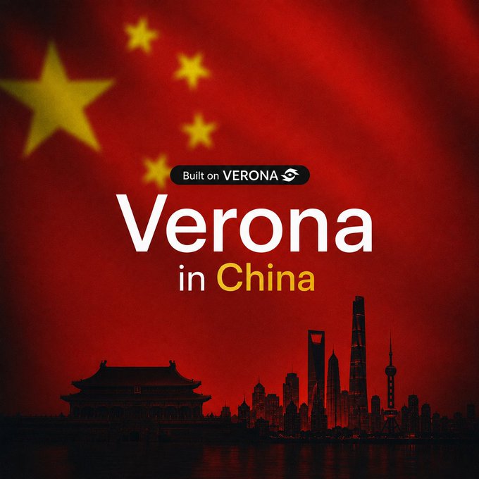 A promotional graphic with the Chinese flag in the background and a Shanghai skyline silhouette, reading 'Built on VERONA' and 'Verona in China'.