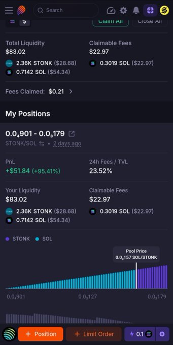 A screenshot of a cryptocurrency trading interface displays positions in 'STONK/SOL', showing a total liquidity of $83.02, a positive PnL of +$51.84 (+95.41%), and claimable fees of $22.97.