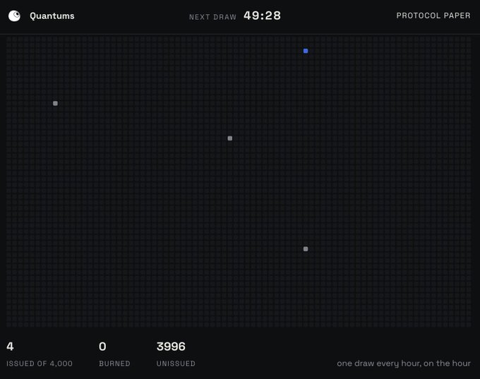 Screenshot of the Quantums NFT dashboard showing 4 issued of 4,000 total tokens, 0 burned, and 3,996 unissued, with a countdown of 49:28 until the next draw.