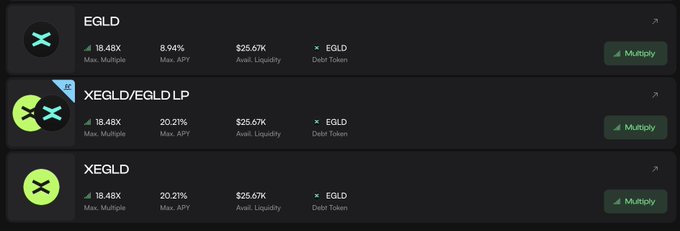 The image is a screenshot of three different tabs, each showing the name "egld" along with its corresponding value of 20.2%. These values are for assets, including liquid and staked amounts, as well as compound interests. The post suggests that the viewer should focus on these values to be strategic in their investments. The image is set against a simple gray background, which allows the viewer's attention to remain focused on the tabs and the information presented within them.