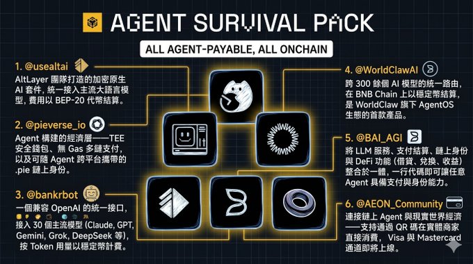 中文源码符合要求時間区域題測試