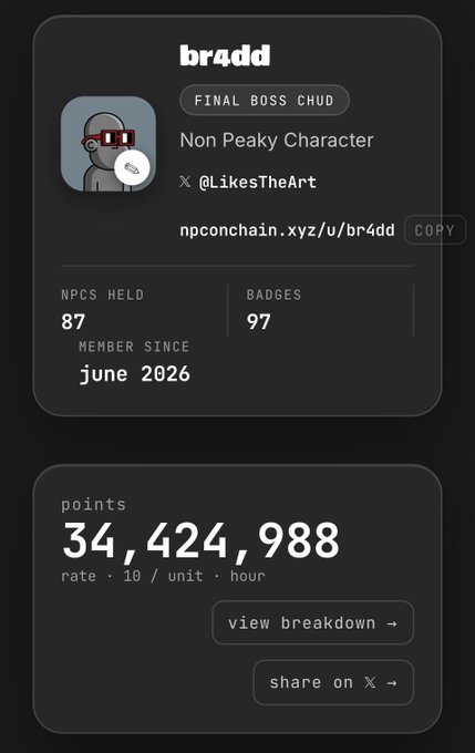A profile card for 'br4dd' (X: @LikesTheArt), described as a 'FINAL BOSS CHUD' and 'Non Peaky Character' with stats showing NPCs HELD: 87, BADGES: 97, MEMBER SINCE: june 2026, and 34,424,988 points at a rate of 10/unit/hour.