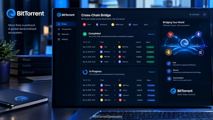 The image displays the BitTorrent Cross-Chain Bridge interface showing transaction histories, with a "Completed" section listing transfers between Tron, Ethereum, BNB Chain, and Solana (amounts ranging from 100 to 1,720) and an "In Progress" section with pending transactions. This visual supports the accompanying post about BTTC Bridge's clearer records and filtering capabilities that help users quickly locate relevant cross-chain transactions when seeking support or assistance.