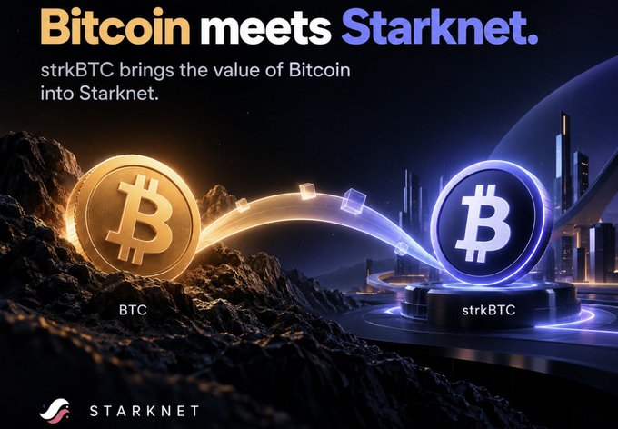 Promotional graphic reading 'Bitcoin meets Starknet. strkBTC brings the value of Bitcoin into Starknet.' showing BTC and strkBTC coins connected by data streams.