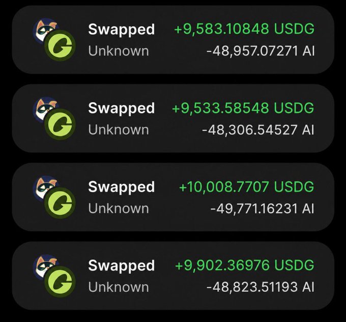 A mobile app interface showing four 'Swapped' transaction entries, each displaying positive USDG amounts (around +9,500 to +10,000 USDG) and negative AI token amounts (around -48,000 to -49,000 AI).