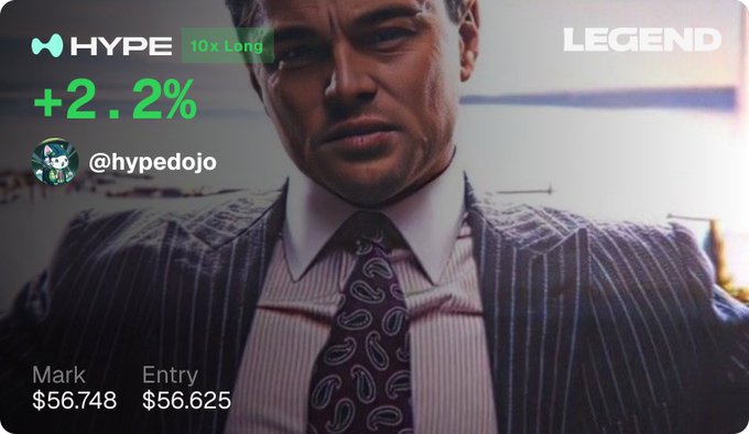 The post shows a trading screenshot of a $HYPE long position with a +2.2% gain (marked at $56.748 from a $56.625 entry), featuring the "Wolf of Wall Street" Leonardo DiCaprio image with overlays reading "HYPE 10x Long," "LEGEND," and "@hypedojo."