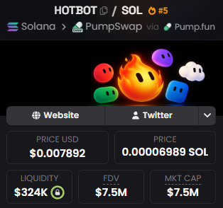 This image displays a cryptocurrency tracking dashboard for the memecoin "HOTBOT" on the Solana network, showing its price at $0.007892 (0.00006989 SOL), with a liquidity of $324K, FDV of $7.5M, and market cap of $7.5M, ranked #5 on PumpSwap via Pump.fun, likely featured in the poster's memecoin recap series highlighting well-performing recent plays in an improving market.