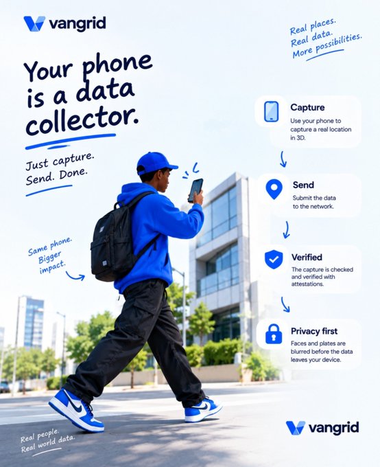 An advertisement for 'vangrid' featuring a man in blue streetwear capturing data on his phone, with text explaining the process: 'Capture', 'Send', 'Verified', and 'Privacy first'.