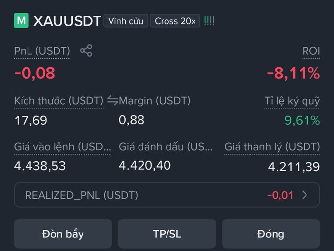 A cryptocurrency trading interface for 'XAUUSDT' (gold) showing a PnL of -0,08 USDT and an ROI of -8.11%, with entry price at 4,438.53 and liquidation price at 4,211.39.