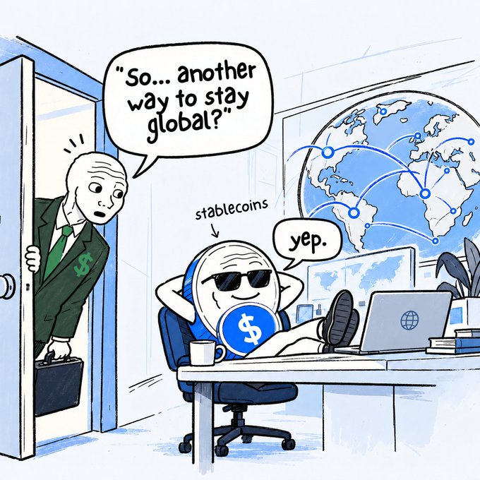 The cartoon shows a businessman in a suit peeking through a door asking, "So... another way to stay global?" while a relaxed coin wearing sunglasses, labeled "stablecoins" and featuring a dollar sign, lounges at a desk with a laptop in front of a world map, casually replying "yep." The imagery satirizes how U.S.-backed stablecoins are being positioned as a tool for expanding dollar influence abroad, aligning with the post's question about whether the move represents "crypto adoption or dollar expansion."