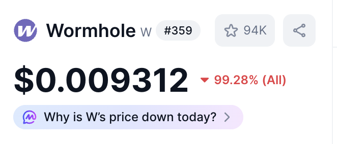 The image features a white sign with some text that says "Why is W's price down today?". The message seems to be about selling items at an auction, as indicated by the use of the term 'wormhole'. The sign indicates that someone has put an item up for sale and it appears to have been posted online.