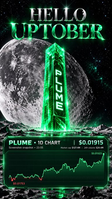 A promotional graphic reading 'HELLO UPTOBER' features a glowing green obelisk against a moon backdrop, with a price chart for the PLUME token showing a value of $0.01915.