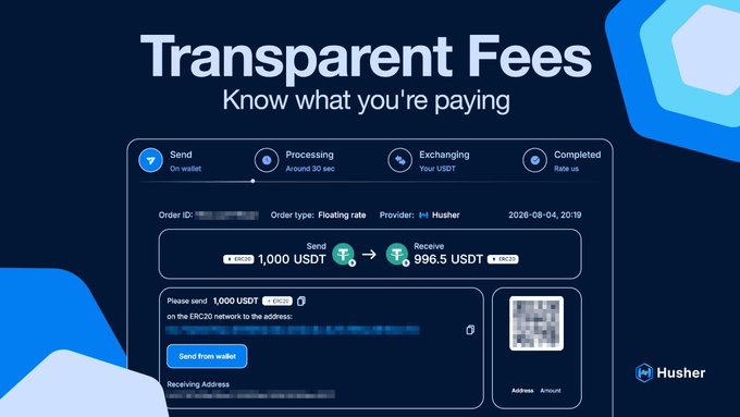 A promotional graphic titled "Transparent Fees - Know what you're paying," displaying a Husher crypto swap interface showing a transaction exchanging 1,000 USDT for 996.5 USDT, with a QR code and the Husher logo. The image reinforces the post's claim about Husher offering up to 70% lower fees for instant private swaps compared to competitors.