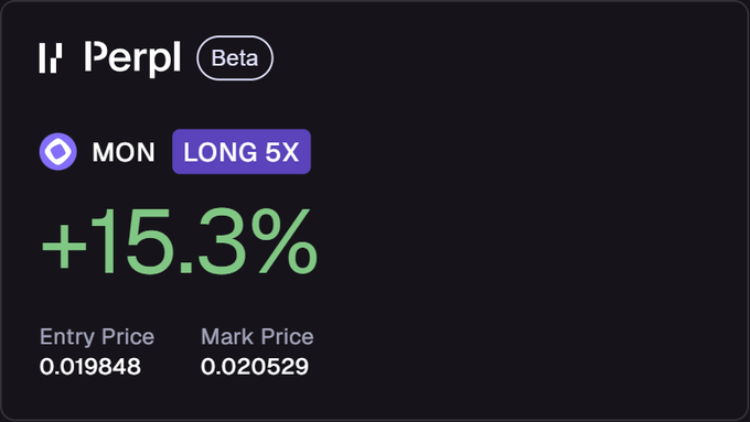 A trading interface showing a position on Perpl (Beta) token MON LONG 5X at +15.3%, with an Entry Price of 0.019848 and Mark Price of 0.020529.
