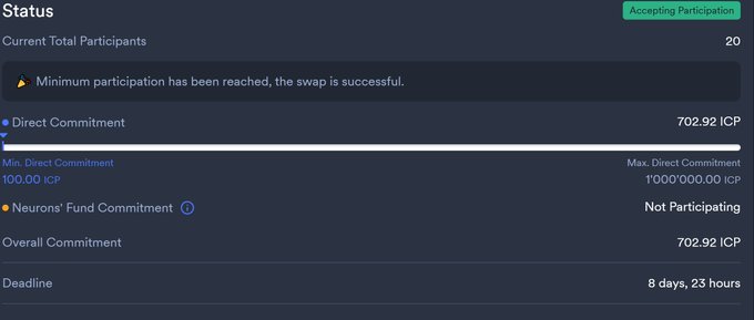 A 'Status' panel shows 'Direct Commitment' at '702.92 ICP' with a message 'Minimum participation has been reached, the swap is successful' and a deadline of '8 days, 23 hours'.