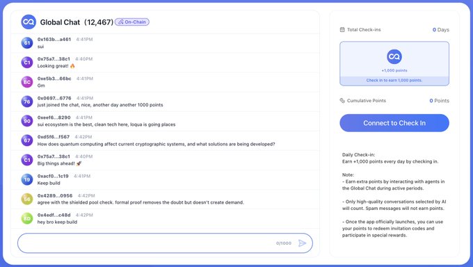 A screenshot of the Loqua Web "Global Chat" showing 12,467 on-chain members discussing topics like "Sui ecosystem," "x402," and "token post-launch" with 0 days of total check-ins, supporting the post's announcement of 12,000+ registrations and highlighting the early users earning points before the app launch.