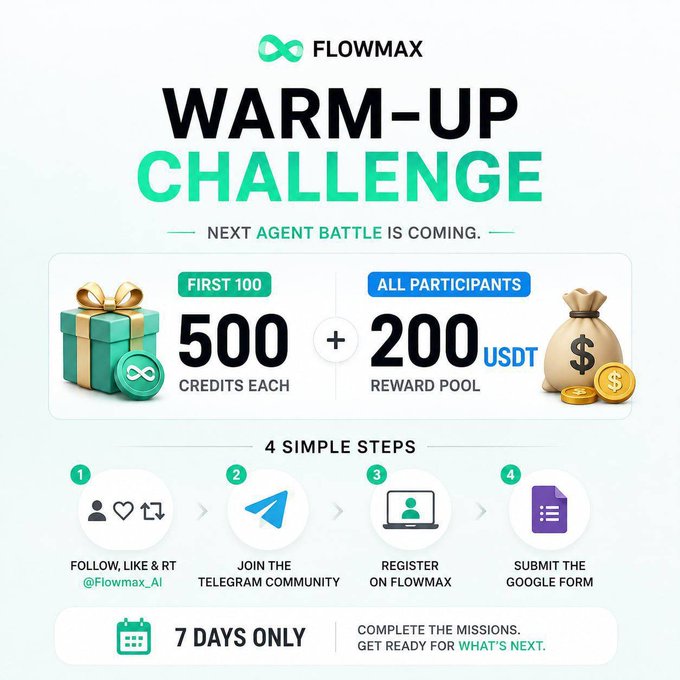 A promotional graphic for the FLOWMAX 'WARM-UP CHALLENGE' offering 500 credits to the first 100 participants and a 200 USDT reward pool, outlining a 4-step process over 7 days.