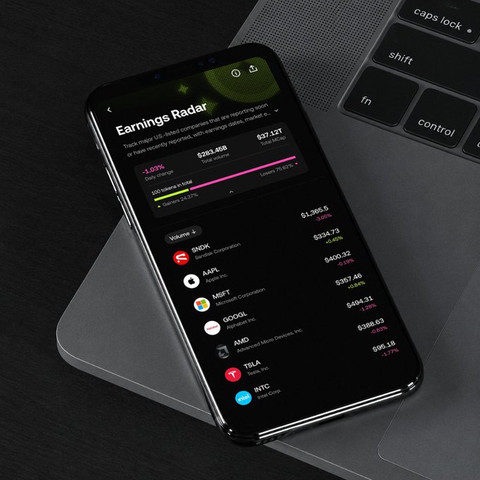 A smartphone resting on a laptop keyboard displays the "Earnings Radar" interface from OKX, showing stock data including tickers like $SNDK (+2.13%), $AAPL (-0.45%), $MSFT (+0.64%), $GOOGL (-1.29%), $AMD (-0.62%), $TSLA (-0.77%), and $INTC, with metrics such as a 37.12T total market cap, 6283.45B total volume, and 200 trackers in total. The image visually reinforces the post's message by showcasing the platform's tool for tracking earnings catalysts across 160+ US stocks in one consolidated view.