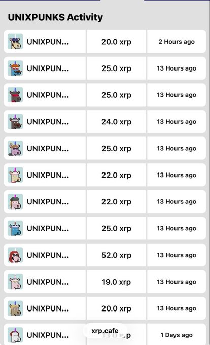 A list titled 'UNIXPUNKS Activity' showing various UNIXPUN NFTs with prices in XRP and timestamps, such as '20.0 xrp 2 Hours ago' and '52.0 xrp 13 Hours ago'.