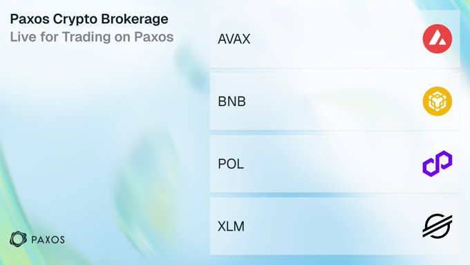 The image is a Paxos Crypto Brokerage announcement stating "Live for Trading on Paxos," featuring a list of supported cryptocurrencies including AVAX, BNB, POL, and XLM with their respective logos. The graphic promotes the availability of POL trading on the platform, aligning with the post's announcement about $POL being tradeable on Paxos Crypto Brokerage.