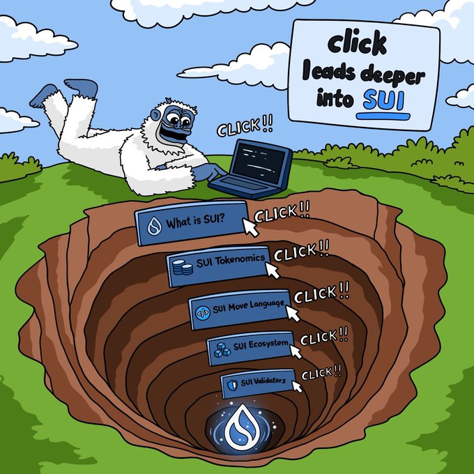 A cartoon yeti hangs upside down clicking a laptop, with each click sending him deeper into a pit of Sui-themed learning tabs ("What is SUI?", "SUI Tokenomics", "SUI Move Language", "SUI Ecosystem", "SUI Validators")—visually matching the post's idea that the yeti acts as a playful onboarding magnet pulling curious users deeper into the Sui Network ecosystem.