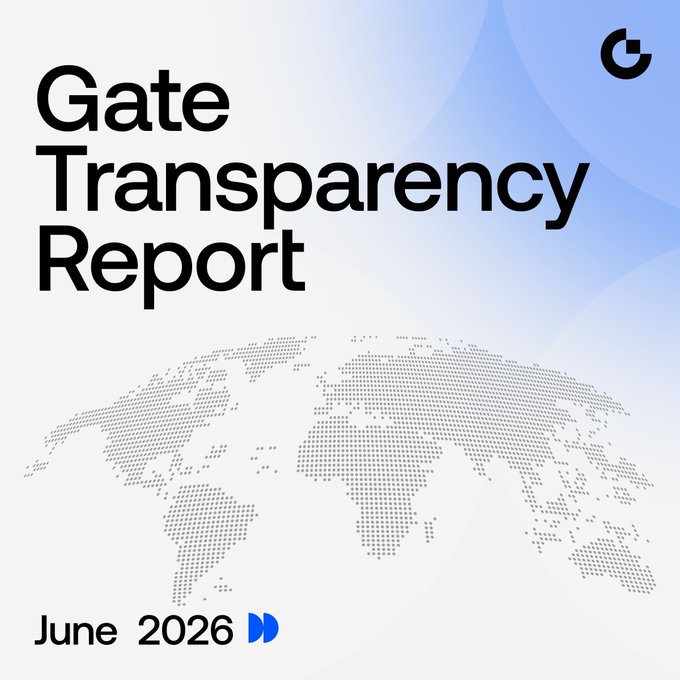 A cover image for Gate's June 2026 Transparency Report, featuring a dotted world map graphic and Gate's logo, promoting the company's latest performance metrics including 11.5% spot volume growth and a 10.8% perpetual futures OI market share ranking it #3 globally.