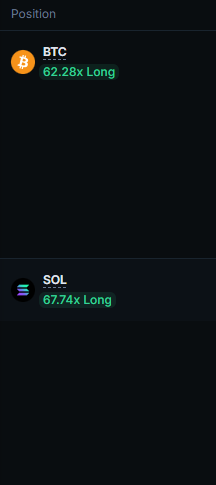 A dark mobile interface showing cryptocurrency positions: 'BTC 62.28x Long' and 'SOL 67.74x Long' under the header 'Position'.