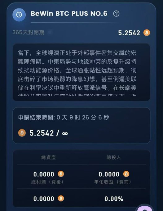 A mobile screen showing a financial or cryptocurrency product called 'BeWin BTC PLUS NO.6' with a 365-day lock-up period, an interest rate of 5.2542, and Chinese text discussing global economic conditions and a subscription countdown.