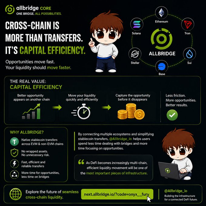 A promotional graphic for 'allbridge CORE' stating 'CROSS-CHAIN IS MORE THAN TRANSFERS. IT'S CAPITAL EFFICIENCY,' featuring a cartoon mascot and logos of blockchain networks including Ethereum, Solana, Tron, Stellar, Sui, and Base.