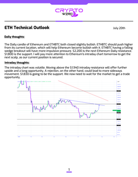 The image is a technical analysis report titled "ETH Technical Outlook" dated July 20th, featuring candlestick chart analysis and commentary on Ethereum's price action. Key text notes that ETH should push higher from its current location with a potential bullish move toward $1,800, while the intraday chart shows volatile movement around the $1,940 resistance level that needs to hold for further upside, consistent with the post's discussion of ETH closing green and holding above $1,940 resistance.