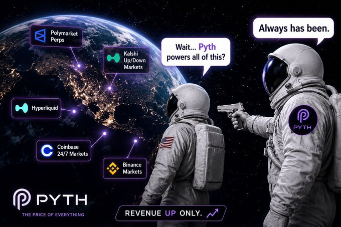 The image features two space suits with a gun pointed at them, accompanied by text that reads "Always has been. Wait...Pyth. powers all of this?". This humorous meme suggests that the person wearing the suit is an astronaut who has just returned from a mission and is now discussing the power of a particular cryptocurrency called Pyth on Earth. The image also includes logos for other companies, such as Cryptocurrency, Kalshi, and Hypnotic, which are likely related to the space suits or the meme's theme.