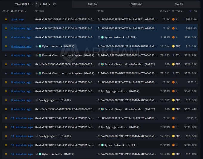 The image displays a table of data with rows, columns, and various descriptions of cryptocurrency offerings on a dark web auction site or Bitcoin market. The website offers different cryptocurrency tokens for sale at a wide range of prices, attracting potential buyers with unique payment options such as cryptocurrency wallet address transactions (like Bitcoin Cash) or private keys exchange through private messaging apps like WhatsApp. The post focuses on the potential risks and benefits of investing in cryptocurrency, offering information about the market trends to aid users in making informed decisions about their crypto trading endeavors.