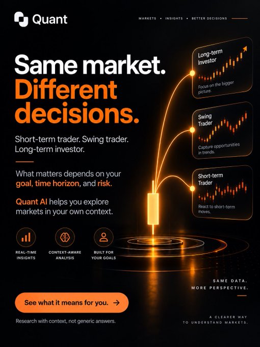 An advertisement for 'Quant' AI featuring the tagline 'Same market. Different decisions.' with options for Long-term Investor, Swing Trader, and Short-term Trader, highlighting real-time insights, context-aware analysis, and built for your goals.