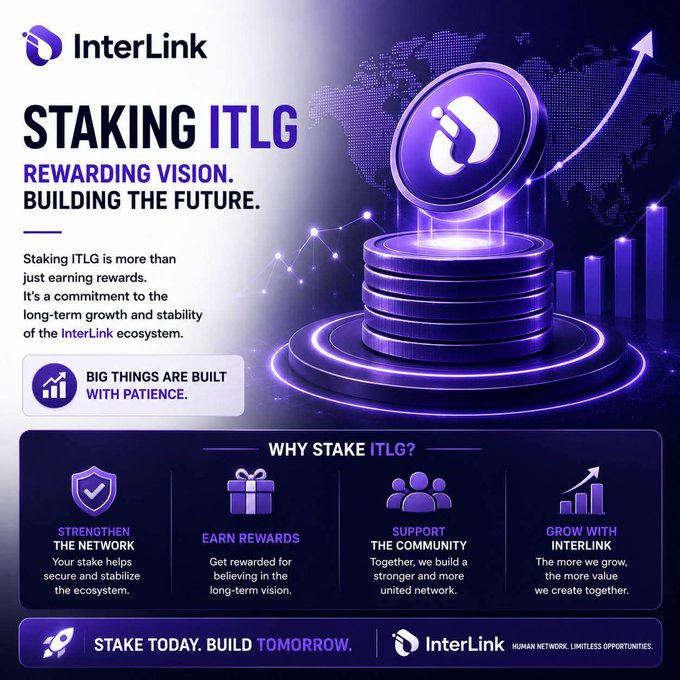 The image features an advertisement for ITLG, a cryptocurrency that allows users to stake their digital assets. The poster displays a stack of coins with the ITLG logo at the top, accompanied by a map showing the world's interconnectedness. Below the coins, there is text explaining how staking can contribute to building the future and strengthening the network within the InterLink ecosystem.