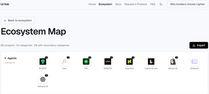 A screenshot of the Lit Hub Ecosystem Map webpage displaying 85 projects across 10 categories, with the Agents category showing 9 projects including BLEEP, Feyz, FEY, GUBBOTS, and others.