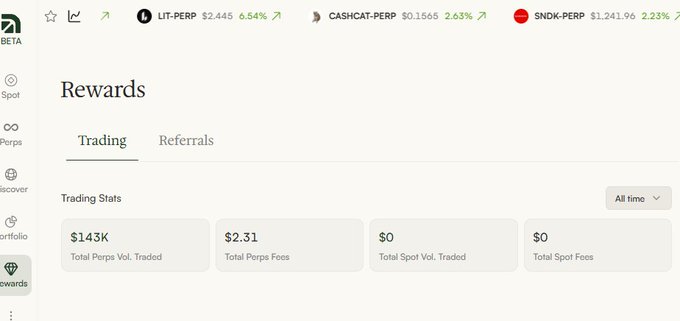 The image shows the "Rewards" page on the Arcus exchange with Trading Stats of $143K Total Perps Volume Traded, $2.31 Total Perps Fees, $0 Total Spot Volume Traded, and $0 Total Spot Fees. This supports the post's claim that limit orders have no fees and market orders have minimal fees, as the user has generated only $2.31 in fees despite $143K in trading volume over 3 days.