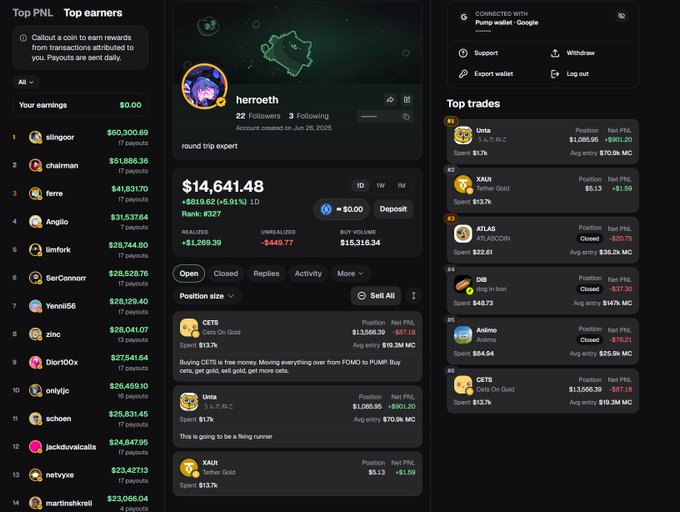 A trading dashboard shows user "herroeth" with a portfolio value of $14,641.48 (+$818.62, +5.91% in 1D) and a rank of #327, alongside a "Top PNL" leaderboard with top traders like "slingoor" ($50,300.69) and "chairman" ($51,886.36), as well as the user's active positions in CETB (Cetrs On Gold), Unta, and XAUT (Tether Gold). The image supports the post's claim by highlighting the trader's significant open position in CETB Cetrs On Gold (spent $13.74k, net PNL +$87.18) as an example of the gold-trading strategy they recommend.