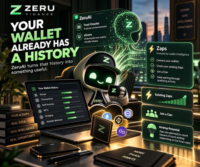 A Zeru Finance promotional graphic titled 'YOUR WALLET ALREADY HAS A HISTORY,' detailing features like ZeruAI, zScore, Zaps, wallet activity tracking, and airdrop potential.