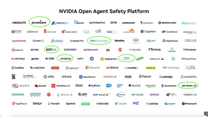 An NVIDIA Open Agent Safety Platform partner logo chart with several company logos circled in green, including Accenture, EQTY Lab, Hitachi, IBM, and ServiceNow.