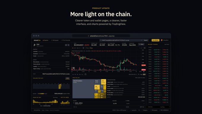 A product update slide titled "More light on the chain" showcases a dark-themed cryptocurrency trading interface powered by TradingView, displaying charts and market data.