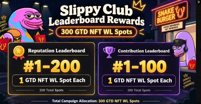 Promotional graphic for 'Slippy Club Leaderboard Rewards' offering 300 GTD NFT WL Spots via Reputation and Contribution leaderboards.