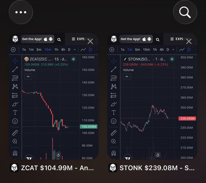 Two cryptocurrency price charts displayed side-by-side on a mobile app, showing "ZCAT/ZEC" at $105.040M (-0.20%) with a downward trend and "STONK/SOL" at $239.090M (-0.23%).