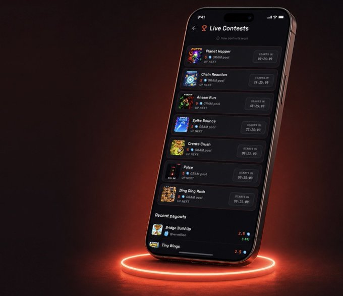 A smartphone displaying the 'Live Contests' screen of an app, listing games like 'Planet Hopper', 'Chain Reaction', and 'Spike Bounce' with countdown timers.