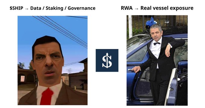 A cryptocurrency comparison meme contrasting $SHIP (Data/Staking/Governance) shown via a video game character with RWA (Real vessel exposure) represented by actor George Clooney, separated by a dollar sign icon.