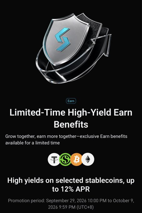 An advertisement for Bitget's 'Limited-Time High-Yield Earn Benefits' offering up to 12% APR on selected stablecoins (USDT, USDC, BTC, ETH), promotion period September 29 to October 9, 2026.